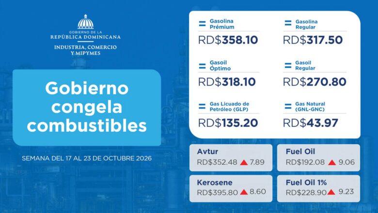 Gobierno congela combustibles